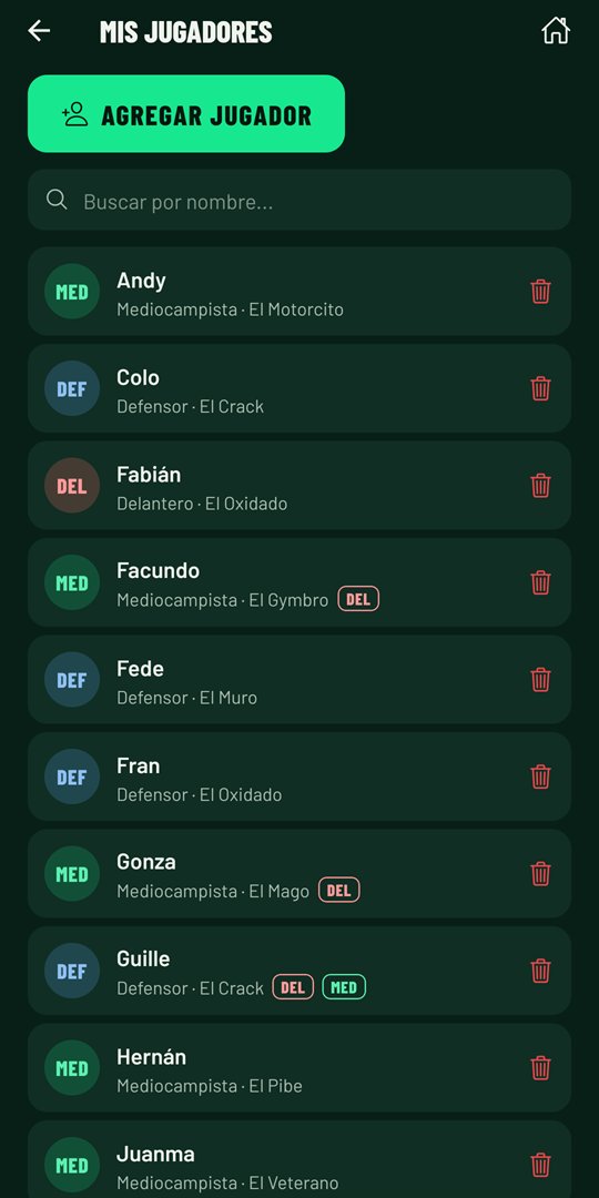 La lista de jugadores con su posición y tipo de jugador